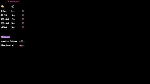 Emma online show from 12/01/25, 01:16