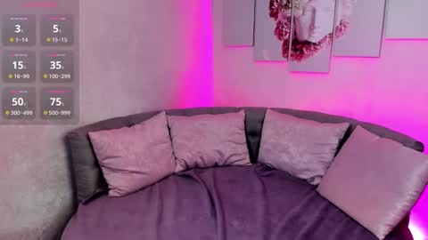 Snapshot of lovely_poppy chatting on 02/21/25, 07:34 Lolly online show from 02/21/25, 07:34