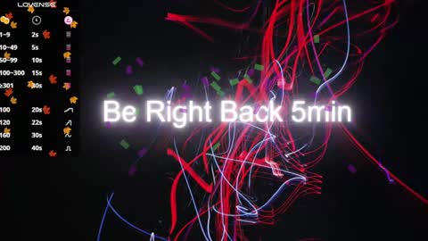 Lucia online show from 02/02/25, 04:32