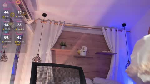 luceroo1 online show from 01/21/25, 12:29