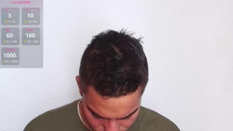 lucky_blessed online show from 01/19/25, 01:55