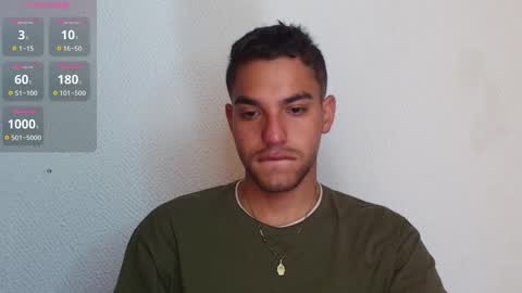 lucky_blessed online show from 01/20/25, 03:50