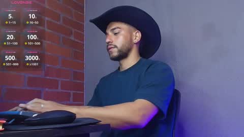 lucky_blessed online show from 05/17/26, 03:48