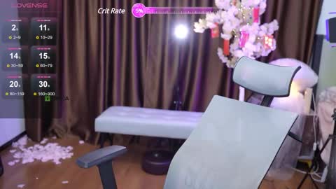 Lucy online show from 03/06/25, 01:37