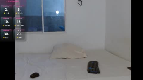 LULU LIZ online show from 02/25/25, 04:21