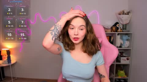 luminousmelody online show from 01/13/25, 02:07