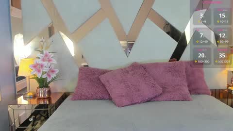 Snapshot of luna_taylors1 chatting on 01/24/25, 10:43 Luna Taylors online show from 01/24/25, 10:43