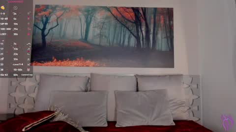 Snapshot of lunaruso chatting on 01/19/25, 10:28 Luna Ruso online show from 01/19/25, 10:28