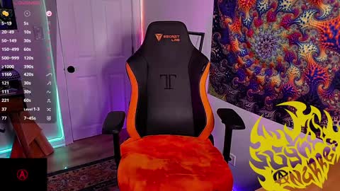 Lynx Anarres online show from 01/20/25, 04:10