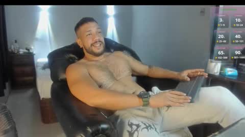 Javier papichulo master how do you want online show from 01/14/26, 11:27