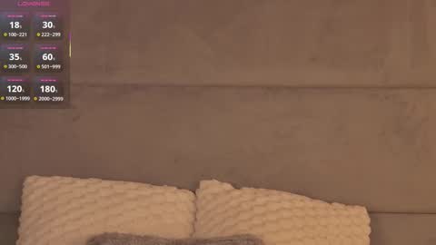 MadisonKroft online show from 01/06/26, 05:33