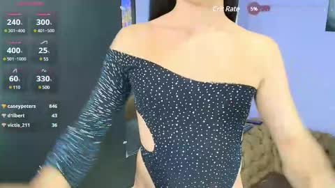 maeve_wilde online show from 02/21/25, 01:55