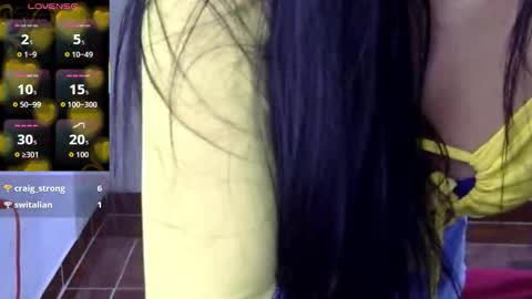 maferchavez88 online show from 01/14/26, 01:22