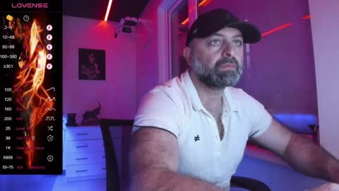 Magabear online show from 05/17/26, 08:12