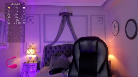 Snapshot of maggietime chatting on 01/29/25, 02:19 online show from 01/29/25, 02:19