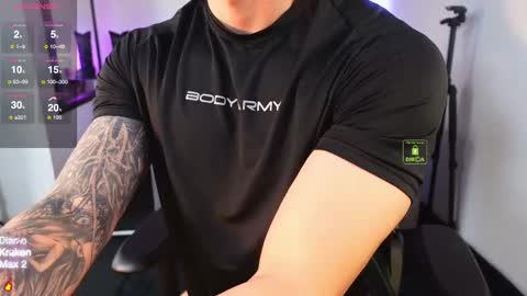 Snapshot of magnus_savage chatting on 09/30/25, 05:29 If you want me to use the Lovense please let me know -- online show from 09/30/25, 05:29