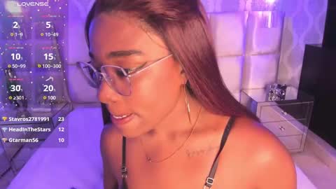 Snapshot of malaaiikaa chatting on 12/18/24, 12:21 malaaiikaa online show from 12/18/24, 12:21