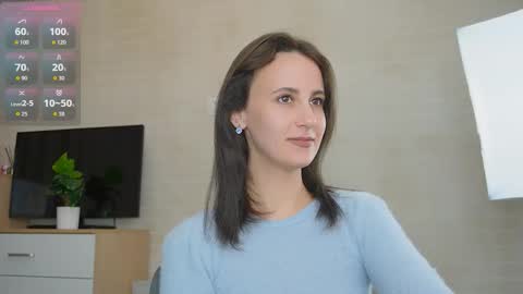 Arya online show from 03/14/26, 10:48