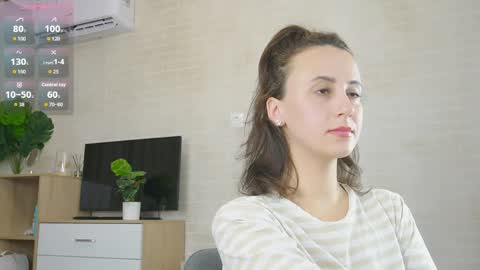 Arya online show from 04/15/26, 10:21