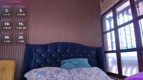 Snapshot of malorysweet chatting on 01/10/25, 01:20 MalorySweet online show from 01/10/25, 01:20