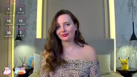 Snapshot of maltii_evans chatting on 01/19/25, 11:23 Maltii Evans online show from 01/19/25, 11:23