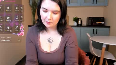 Snapshot of margaret_wayne chatting on 02/04/26, 05:24 Hi my name Molly online show from 02/04/26, 05:24