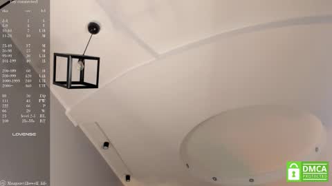 Margaret online show from 03/02/25, 12:22