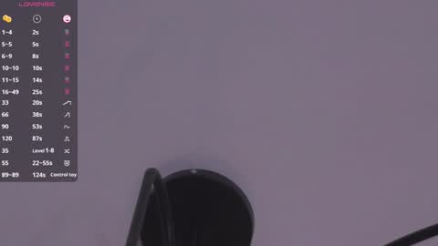 Margaret online show from 03/20/26, 07:08