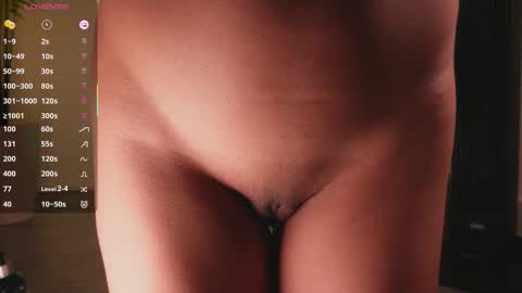 Mary online show from 02/03/26, 02:53