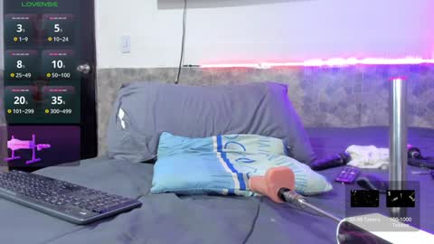 Matt Coom Independent model online show from 01/30/25, 02:06