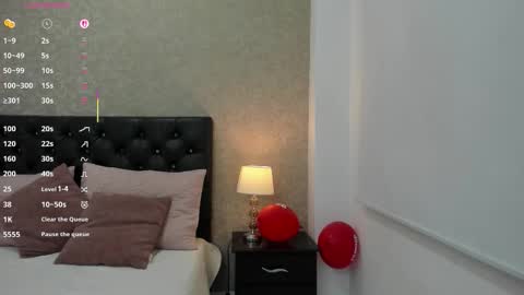 Rocio online show from 02/18/26, 03:35