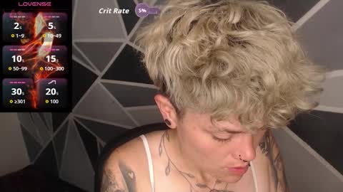 Megan and sophi online show from 02/15/26, 09:41