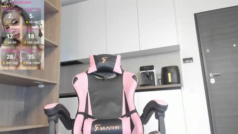 Snapshot of megan_ros_ chatting on 01/29/25, 08:18 Megan online show from 01/29/25, 08:18