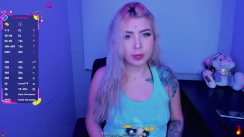 Megan rose online show from 04/14/26, 03:01