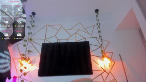 Snapshot of megan_thompsoon1 chatting on 01/31/25, 06:25 Megan online show from 01/31/25, 06:25