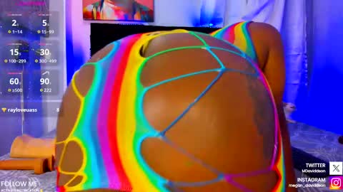 Snapshot of megandavidson chatting on 02/28/25, 11:45 Kim online show from 02/28/25, 11:45