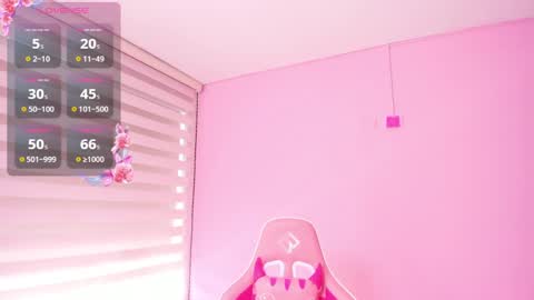 Megan online show from 02/24/25, 04:47