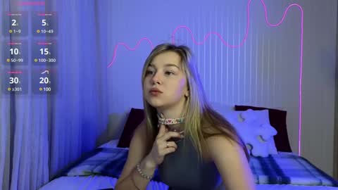 Snapshot of mel_nelson chatting on 01/14/25, 03:11 Mel online show from 01/14/25, 03:11