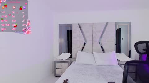 MelanyLuv online show from 01/11/25, 12:44