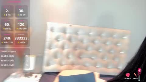 Melany online show from 12/23/24, 02:28