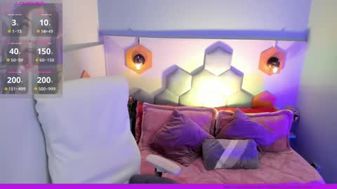 Snapshot of melissa_koster chatting on 02/13/25, 11:15 Melissa 3 online show from 02/13/25, 11:15