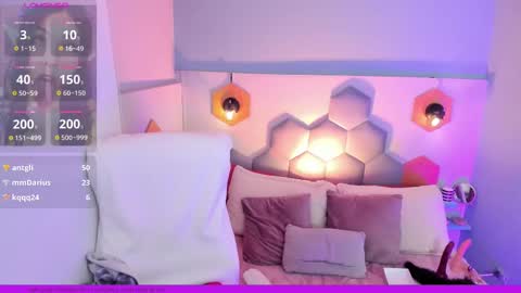 Snapshot of melissa_koster chatting on 02/22/25, 11:35 Melissa 3 online show from 02/22/25, 11:35