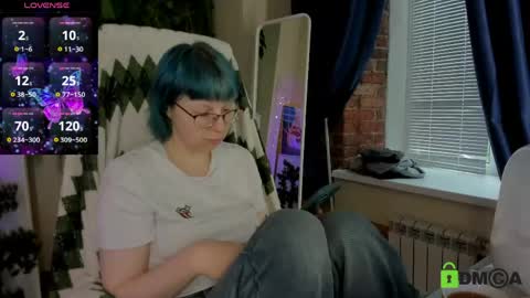 Snapshot of melissa_wells chatting on 05/15/26, 10:50 Melissa online show from 05/15/26, 10:50