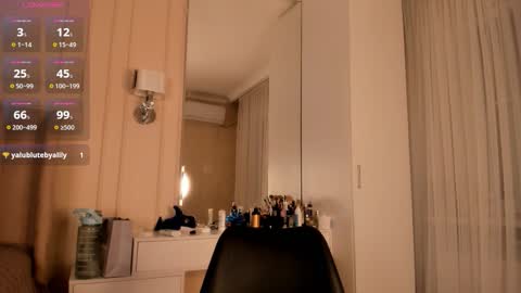 Snapshot of melissa_yamazaki chatting on 10/31/25, 05:08 Lisaa online show from 10/31/25, 05:08