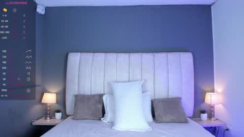 Snapshot of melissakarterrs chatting on 01/24/25, 12:10 M E L I S S A online show from 01/24/25, 12:10