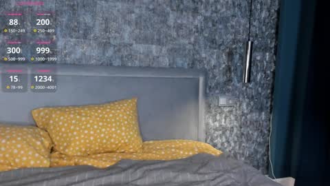 Polly help me reach 100 thumbs up  online show from 01/10/25, 07:25