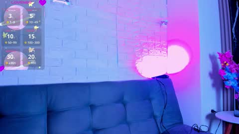 Melody online show from 02/23/26, 03:31