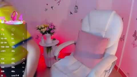 melody_starr online show from 06/21/26, 01:52