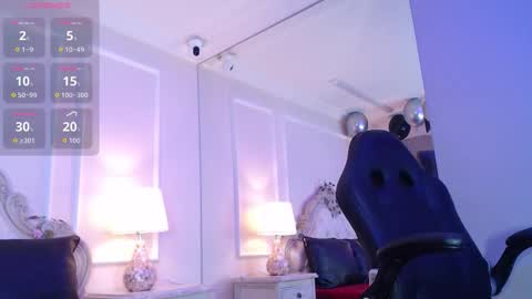 Snapshot of miakarsson chatting on 03/17/26, 11:46 Mia online show from 03/17/26, 11:46