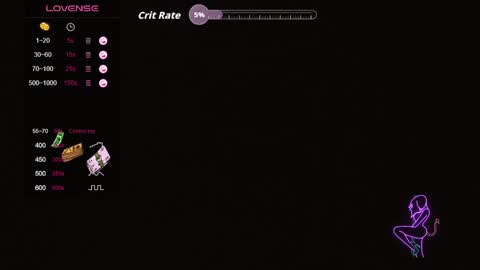 SOPHIA online show from 11/28/25, 10:01